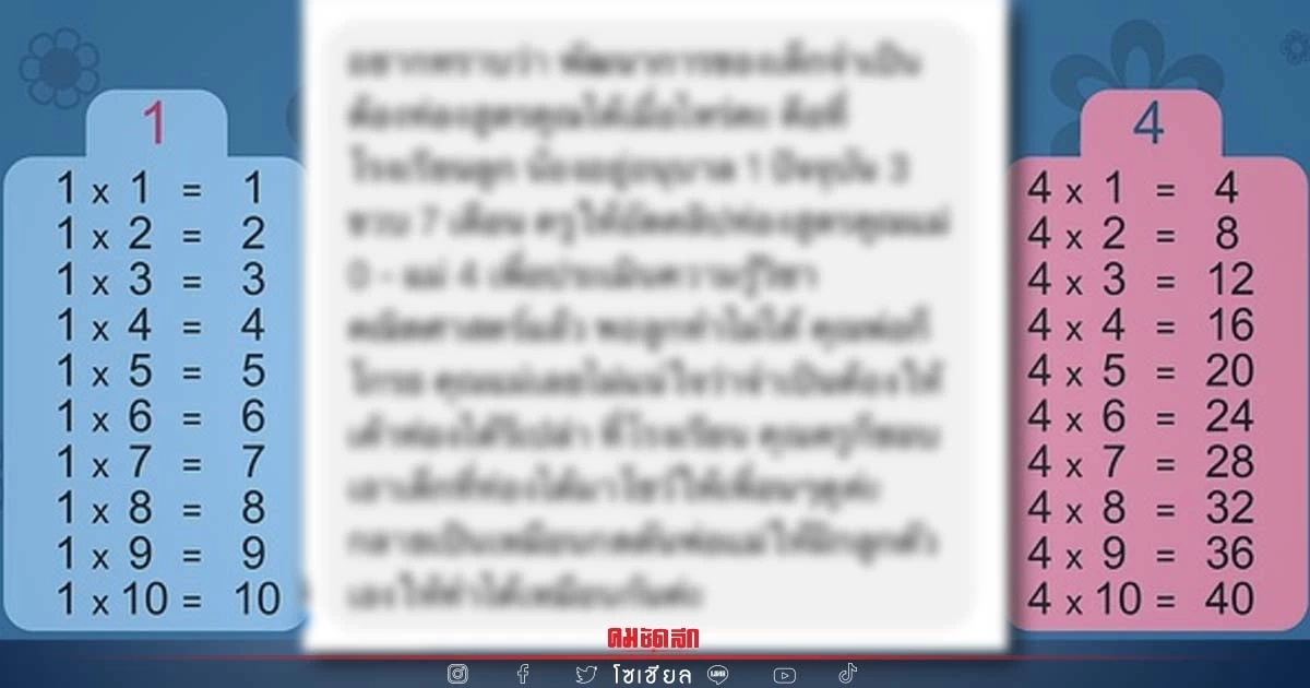 "เด็ก" อนุบาล 1 ถูกครูให้ท่องสูตรคูณ แม่กลุ้มหนักถูกกดดัน หมอรีบชี้แนะด่วน