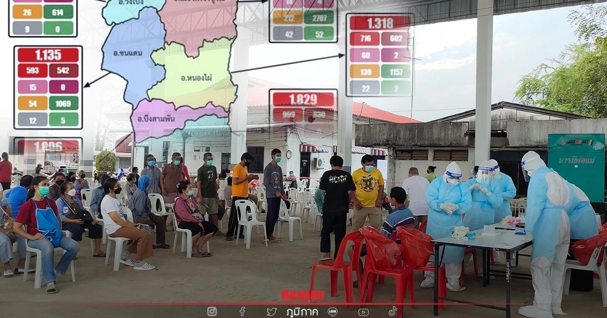 "คลัสเตอร์" ฟุตบอลผ้าป่าฯ ติดเชื้อ 69 ราย ดันยอดผู้ป่วย "โควิด" เพชรบูรณ์พุ่ง