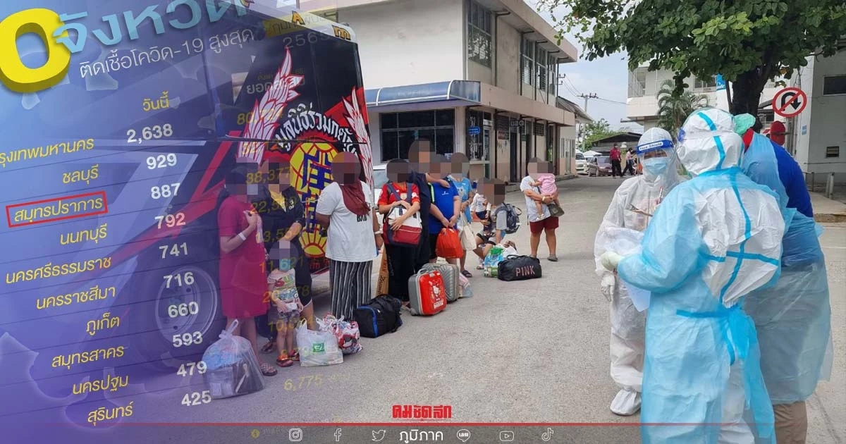 สมุทรปราการ "โควิด" พุ่ง อันดับ 3 ของประเทศ กักตัวรพ.สนาม ทั้งเด็ก ผู้สูงอายุ
