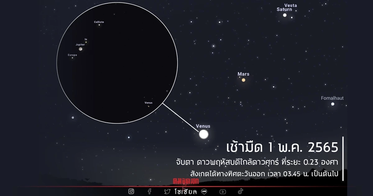 ตื่นไหวมั้ยเช้ามืดพรุ่งนี้ "ดาวเคราะห์" 2 ดวงสว่างที่สุดอยู่ใกล้กันที่สุด ตื่นไหวมั้ยเช้ามืดพรุ่งนี้ "ดาวเคราะห์" 2 ดวงสว่างที่สุดอยู่ใกล้กันที่สุด