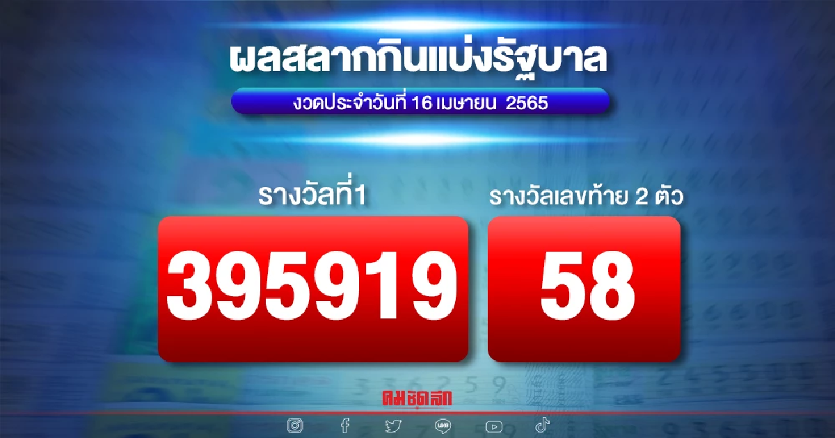 "หวยออก" ตรวจหวย 16/4/65 ผลสลากกินแบ่งรัฐบาล ลอตเตอรี่ หวย 16 เมษายน 2565