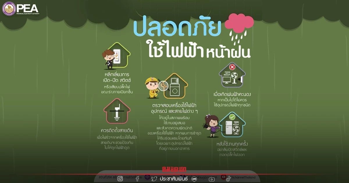 PEA เตือนภัยจากการใช้ไฟฟ้าช่วงฤดูฝน PEA เตือนภัยจากการใช้ไฟฟ้าช่วงฤดูฝน