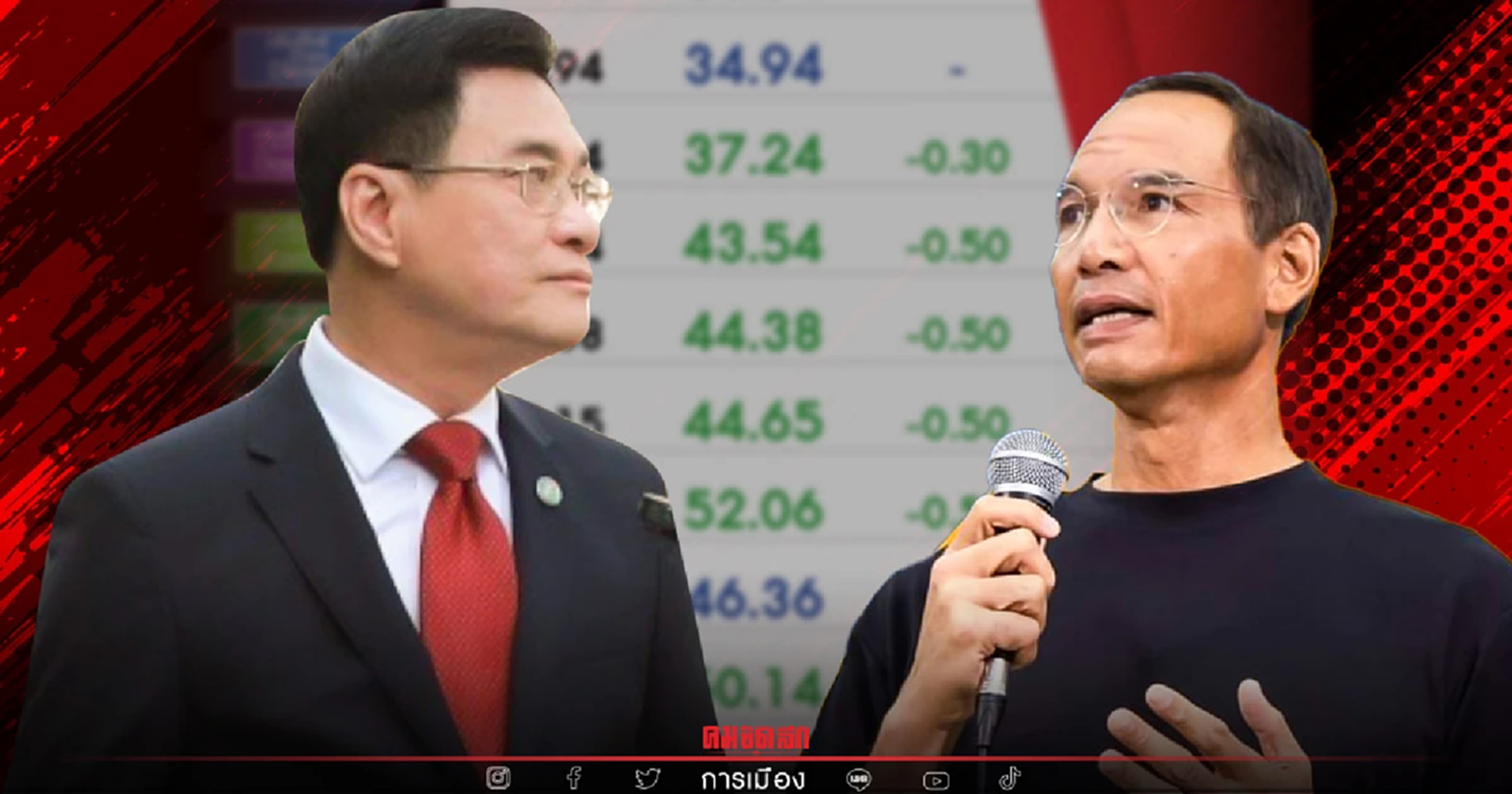 ถ้า "พาณิชย์" แก้ "น้ำมัน" แพงไม่ได้ แล้วใครจะทำ