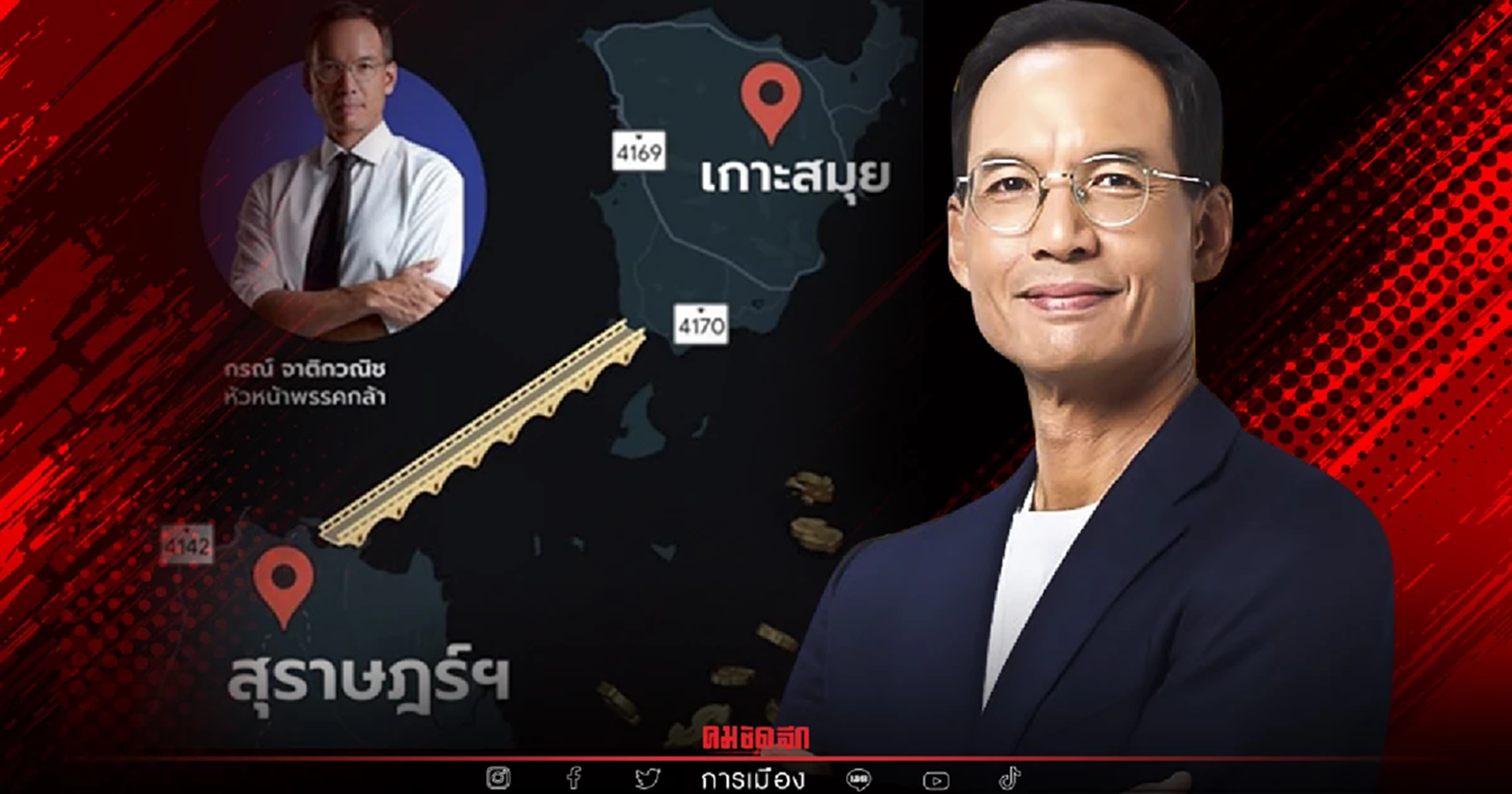 "พรรคกล้า" จี้เร่งสร้าง "สะพานข้ามเกาะสมุย" ฟื้นเศรษฐกิจ 2จังหวัด