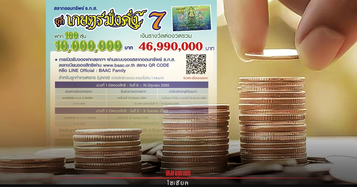 "สลากออมทรัพย์ ธ.ก.ส." ซื้อ 100 ลุ้น 10 ล้านเปิดขาย 22 มิ.ย.เช็คเงื่อนไขที่นี่ "สลากออมทรัพย์ ธ.ก.ส." ซื้อ 100 ลุ้น 10 ล้านเปิดขาย 22 มิ.ย.เช็คเงื่อนไขที่นี่