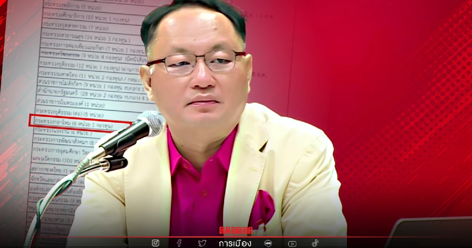 "เพื่อไทย" เตรียมแฉงบ "กลาโหม" ปีนี้มีพระเอกใหม่ เครื่องบิน เอฟ-35