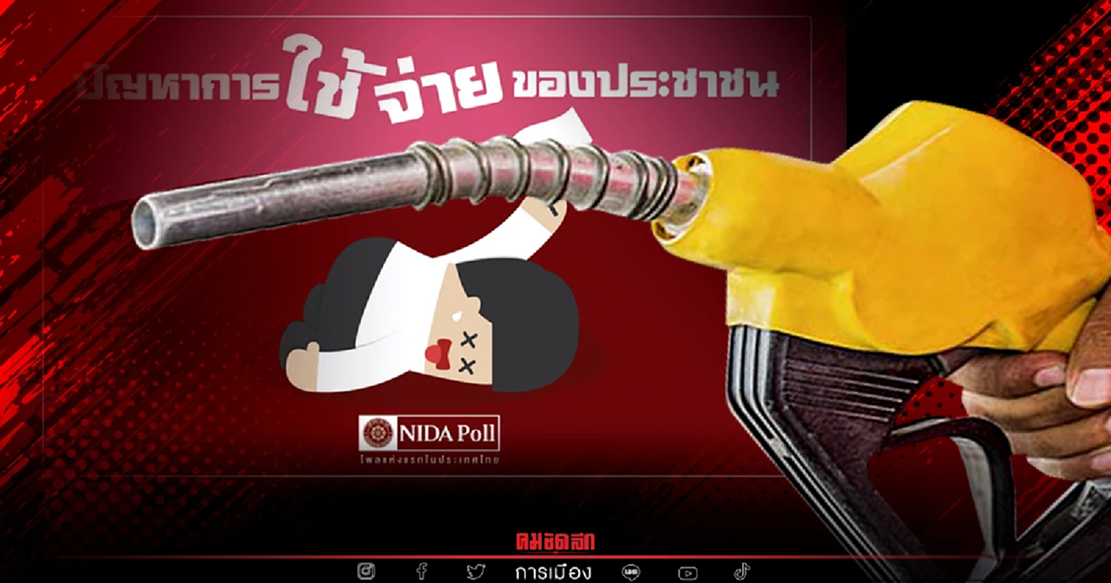 "น้ำมันแพง" กระทบ "รายได้"ประชาชนมากที่สุด