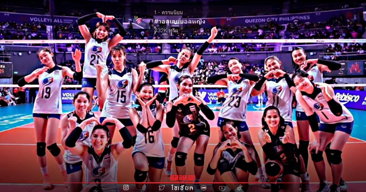 ส่อง # "วอลเลย์บอลหญิง" ติด เทรนด์ทวิตเตอร์ และโปรแกรมเชียร์ไทย ชิงเเชมป์โลก ส่อง # "วอลเลย์บอลหญิง" ติด เทรนด์ทวิตเตอร์ และโปรแกรมเชียร์ไทย ชิงเเชมป์โลก