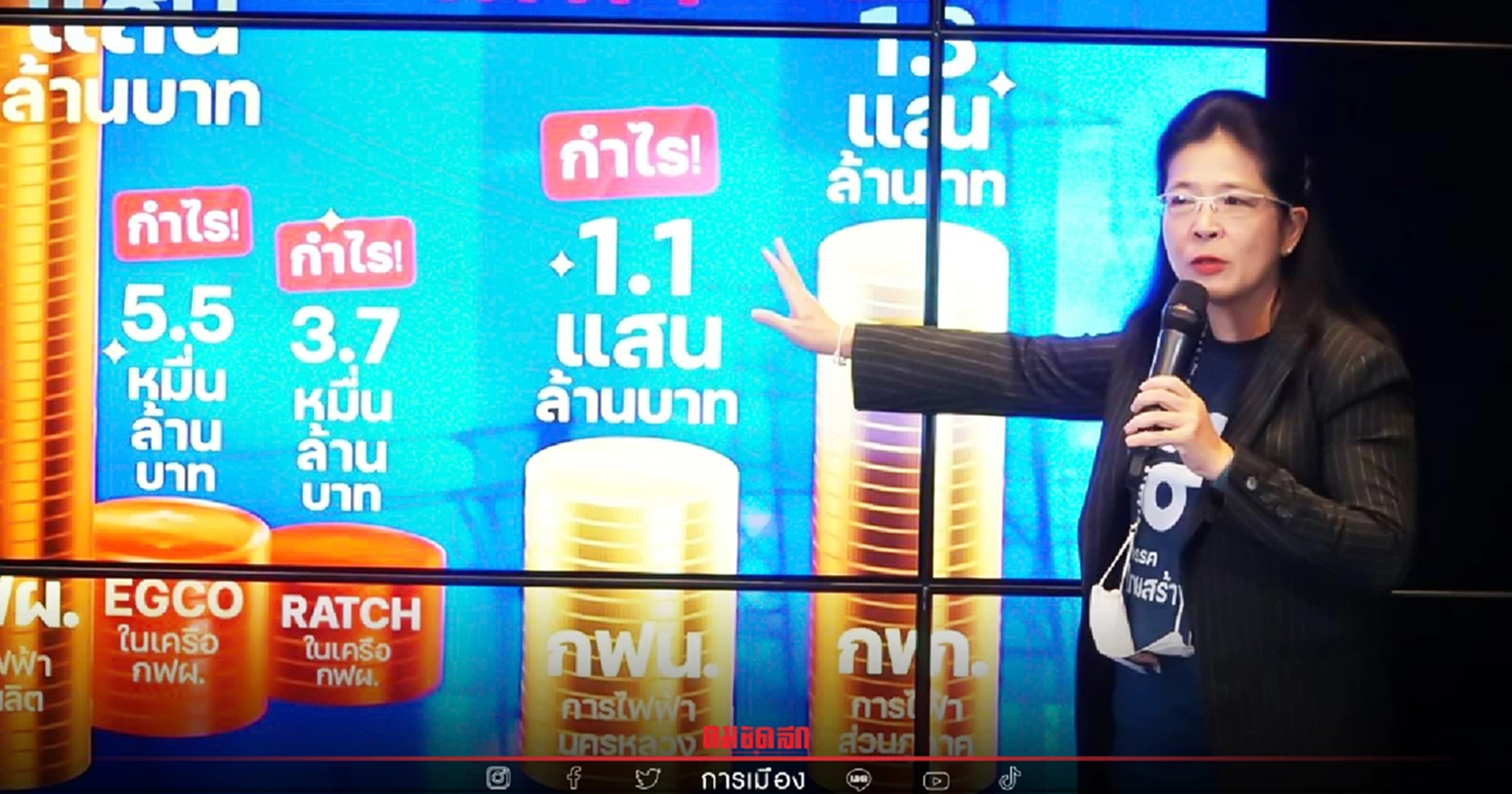 เพราะรัฐวิสาหกิจมุ่งทำกำไร เป็นสาเหตุทำให้ "ค่าไฟ" แพง