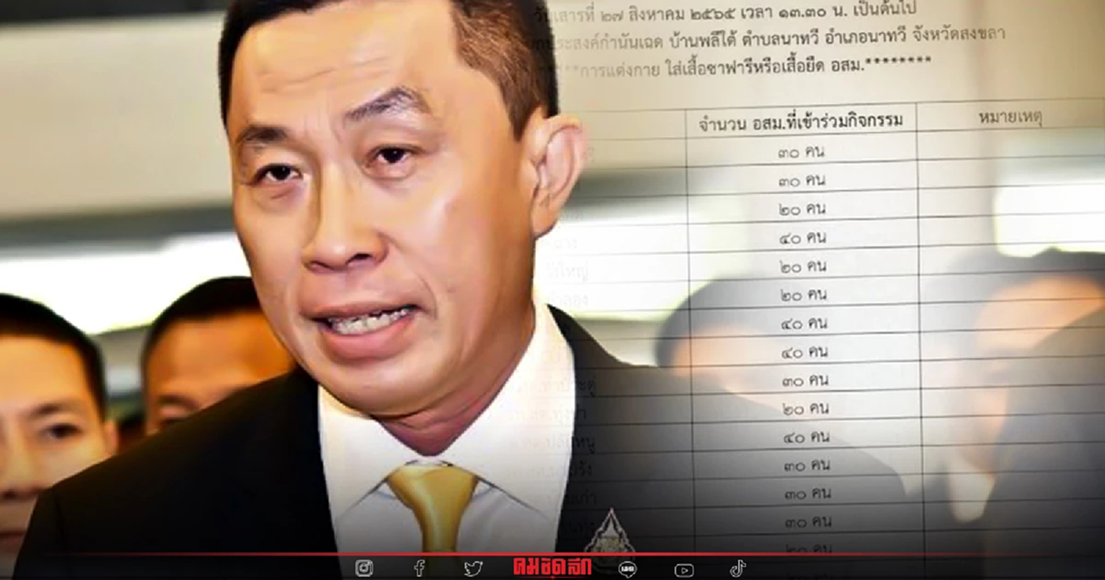 จี้ "กกต."ตรวจสอบข่าว เกณฑ์ "อสม." รับ "ศักดิ์สยาม"