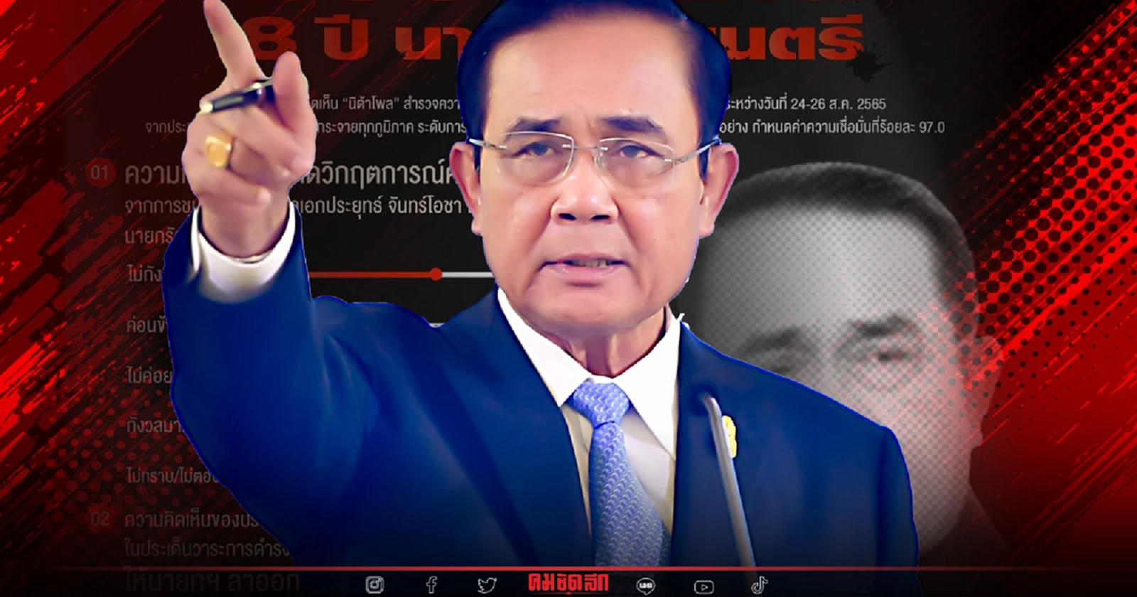 "นิด้าโพล" เผยผลสำรวจประชาชน ม็อบกดดัน"บิ๊กตู่" ลาออก ยุบสภา ไม่ได้