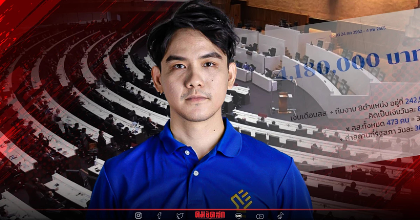 "พรรคกล้า" ฉะ สภาล่ม 20 ครั้ง เปลืองงบ 86.3 ล้าน ต้องเสียค่าใช้จ่ายอะไรบ้าง