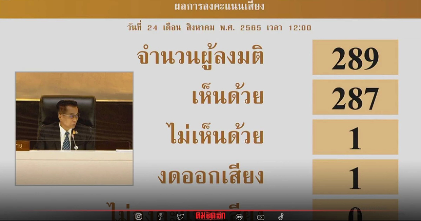 คลอดร่าง พ.ร.บ.ป้องกันและปราบปรามการทรมานและการกระทำให้"บุคคลสูญหาย"