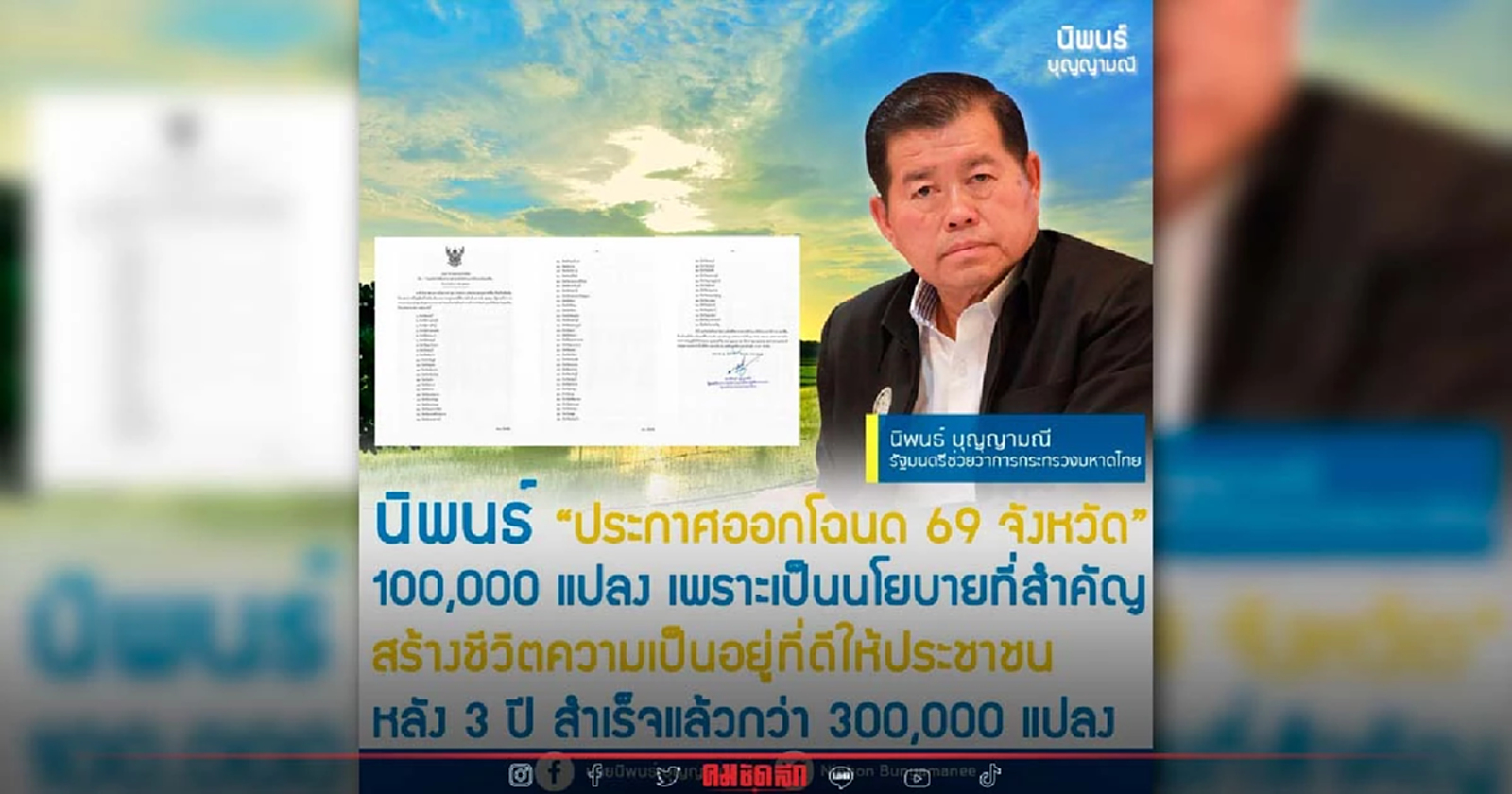 เช็คเลย!! "นิพนธ์" ประกาศออกโฉนดที่ดิน 69 จังหวัด 1 แสนแปลง ย้ำ โฉนดคือชีวิต