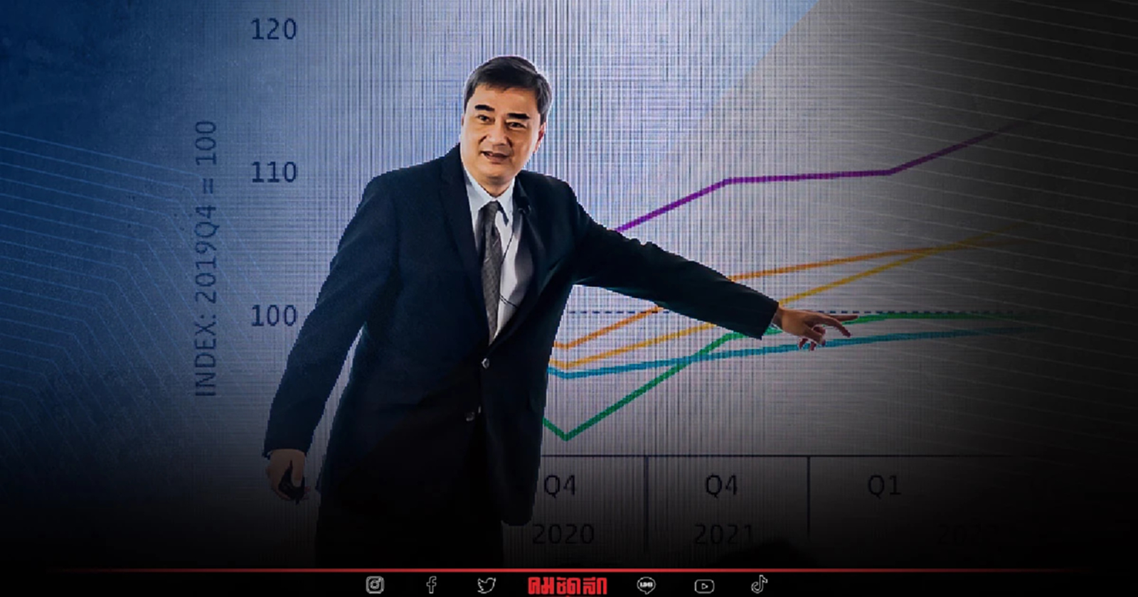 7 กับดักทางเศรษฐกิจ และความเหลื่อมล้ำ ทำ "เศรษฐกิจ" ไทย ยังไม่ฟื้น