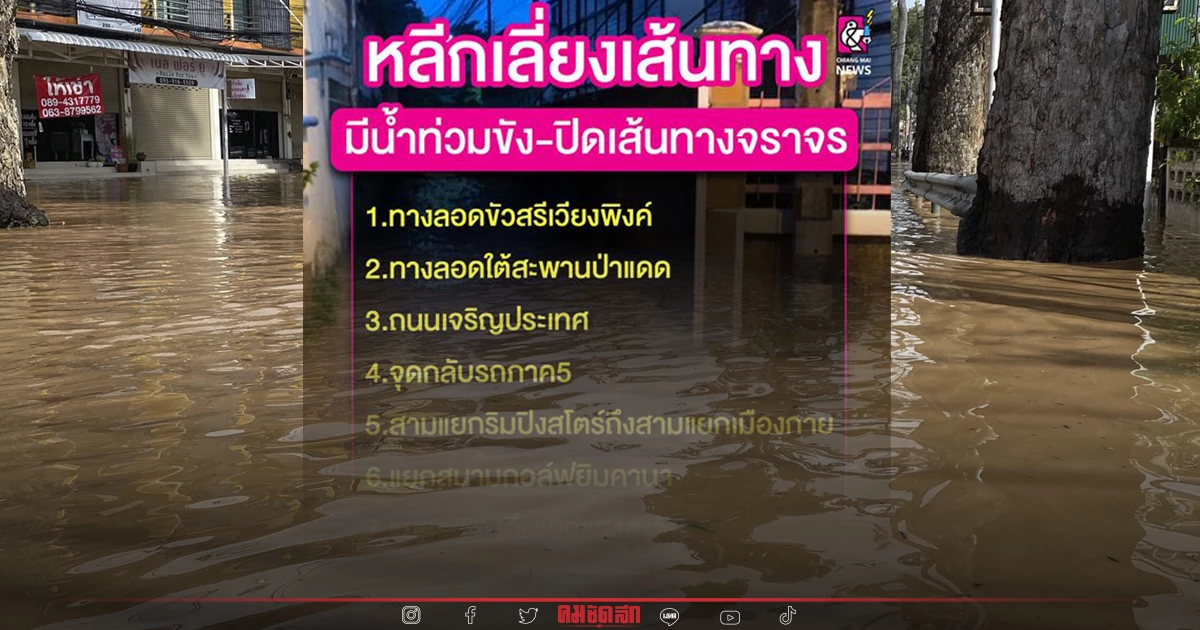 อัปเดต ปิด 9 เส้นทางเมืองเชียงใหม่ "แม่น้ำปิง"เอ่อท่วมถนนจมน้ำ อัปเดต ปิด 9 เส้นทางเมืองเชียงใหม่ "แม่น้ำปิง"เอ่อท่วมถนนจมน้ำ
