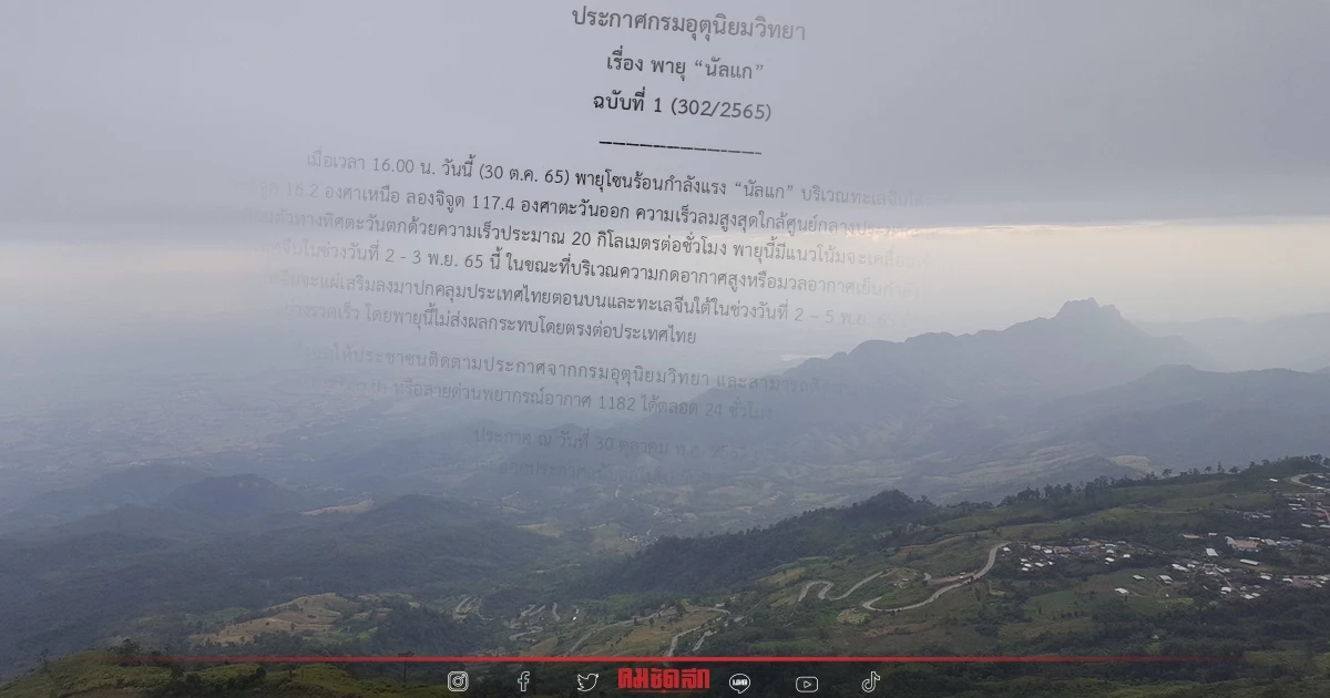 "พยากรณ์อากาศ" เตือน พายุ "นัลแก" เข้าจีน 2-3 พ.ย. - ไทย อากาศเย็น ต่ำสุด 18 องศาฯ "พยากรณ์อากาศ" เตือน พายุ "นัลแก" เข้าจีน 2-3 พ.ย. - ไทย อากาศเย็น ต่ำสุด 18 องศาฯ