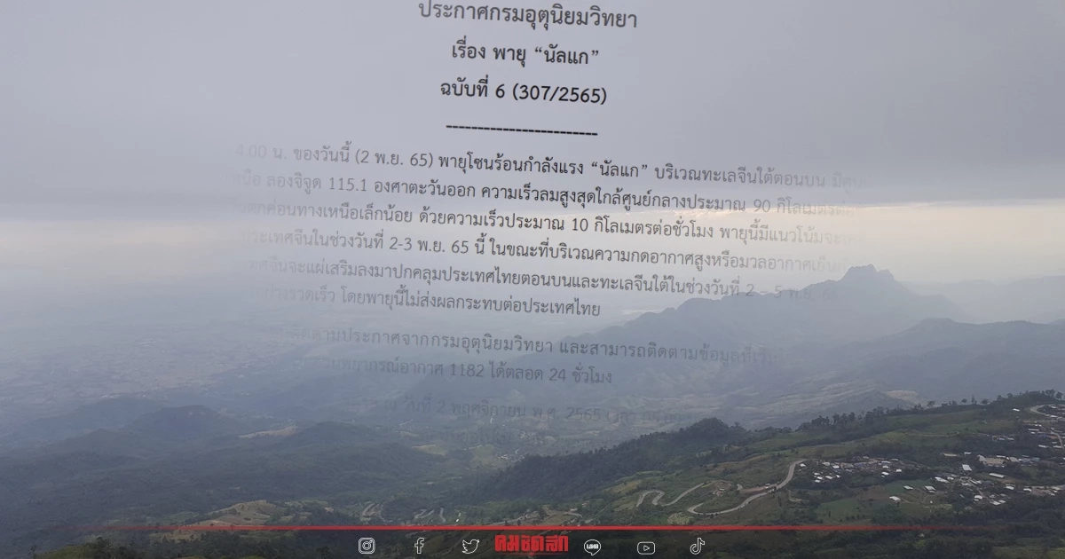 "พยากรณ์อากาศ" เตือน พายุ "นัลแก" เตรียมเข้าจีน 2-3 พ.ย. 65 ไม่ส่งผลกระทบไทย