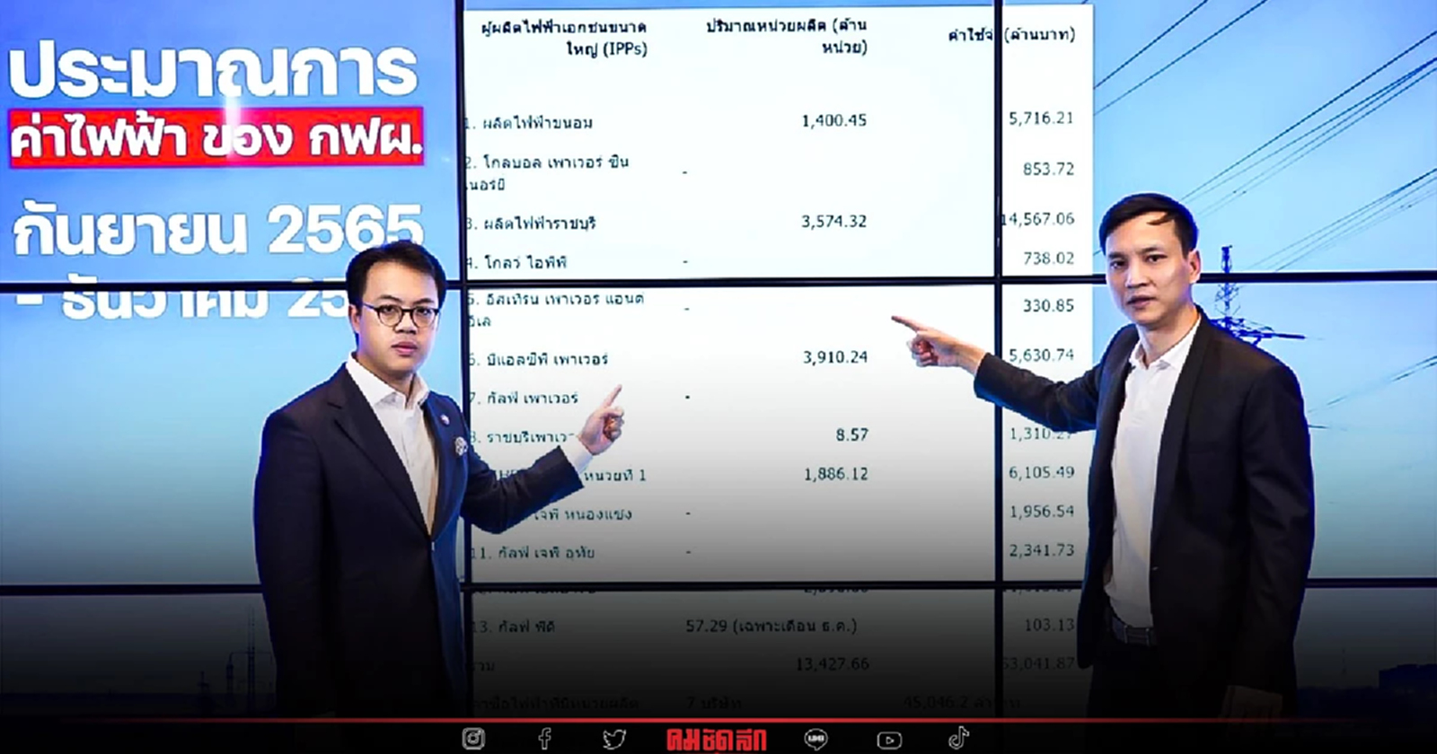 เปิดสัญญา คิดค่าไฟฟ้า ล่วงหน้า ต้นเหตุ"ค่าไฟ" แพง