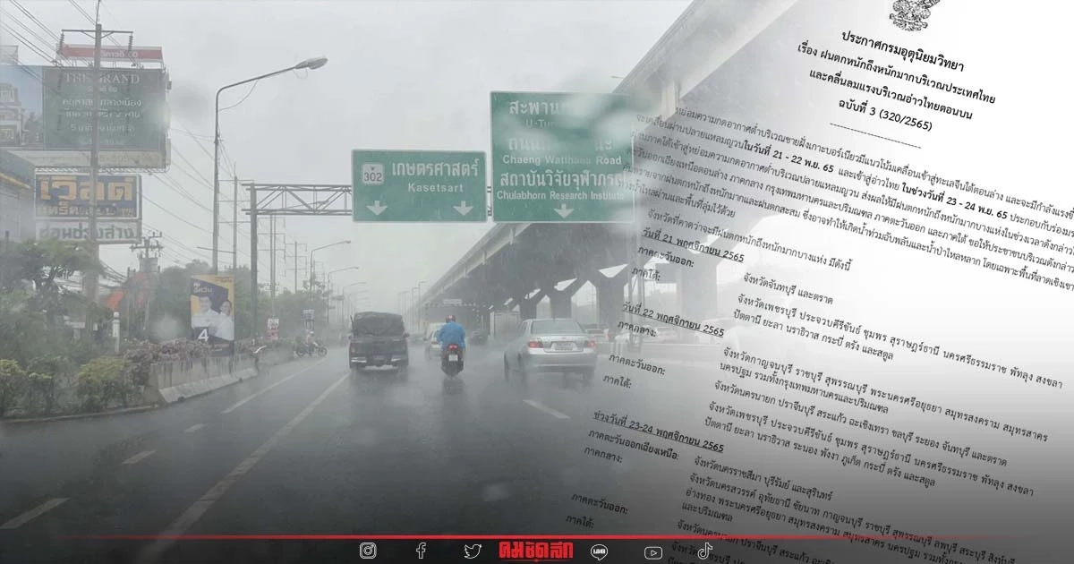 "พยากรณ์อากาศ" เตือน ฉ.3 ไทย ฝนตกหนักถึงหนักมาก 21 - 24 พ.ย. เช็คจังหวัดเสี่ยง