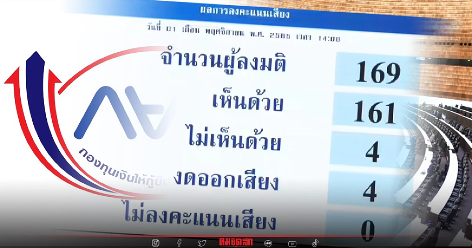 วุฒิสภา รับหลักการร่างกฎหมาย" กยศ. ลุ้นมีดอกเบี้ยหรือไม่