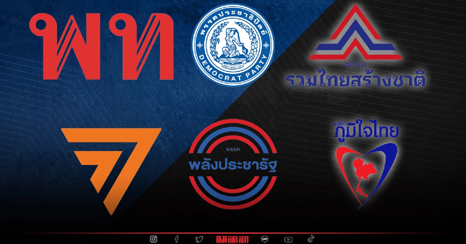 'นิด้าโพล' เผย 6 พรรคการเมืองประชาชนเลือกเป็นรัฐบาล
