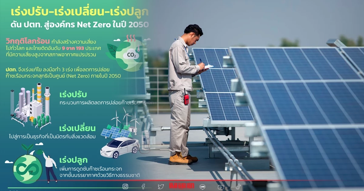 ถอดกลยุทธ์ เร่งปรับ-เร่งเปลี่ยน-เร่งปลูก ดัน ปตท. สู่องค์กร Net Zero ในปี 2050