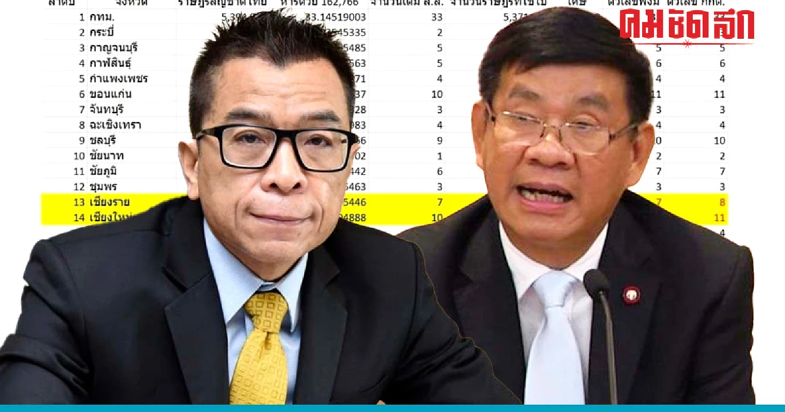 วิวาทะ'แบ่งเขตเลือกตั้ง' ต้องเอาต่างด้าวคำนวณด้วยหรือไม่