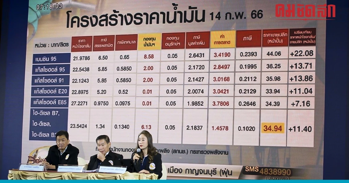 เสรีรวมไทย ลุยศึกเลือกตั้ง แจงยิบนโยบายพลังงาน น้ำมัน ไฟฟ้า ราคาถูก เสรีรวมไทย ลุยศึกเลือกตั้ง แจงยิบนโยบายพลังงาน น้ำมัน ไฟฟ้า ราคาถูก