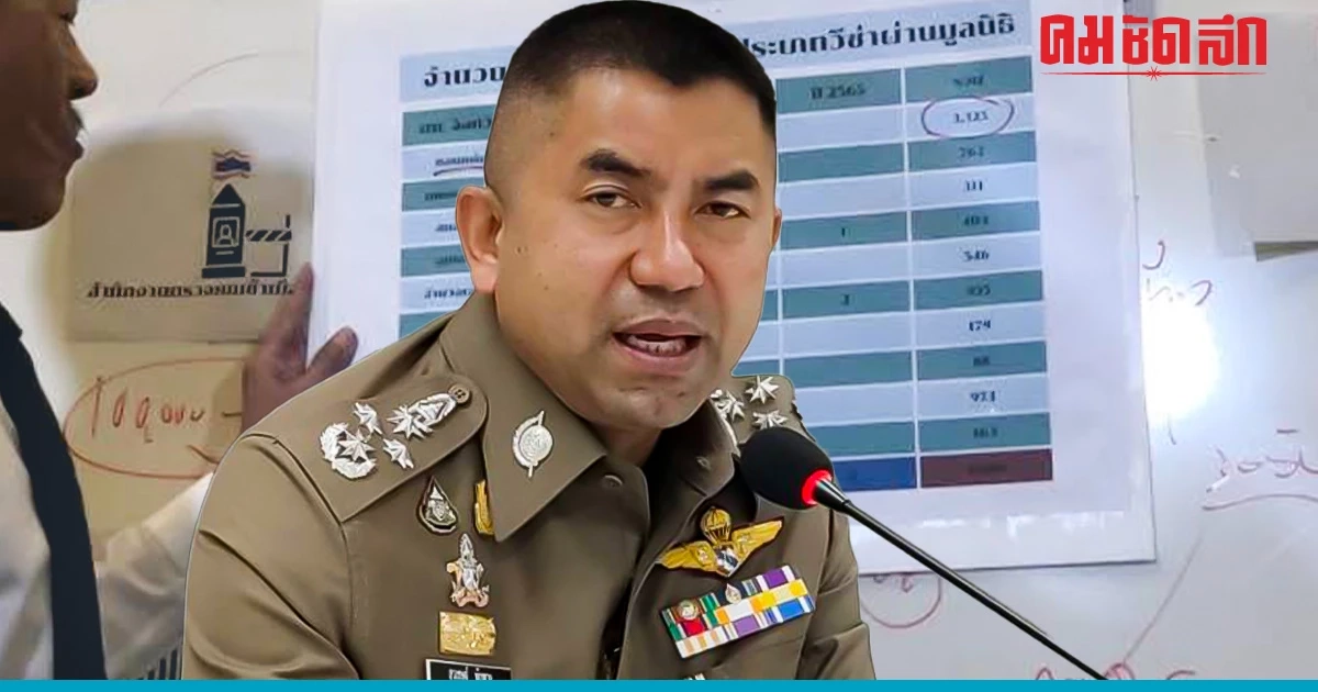 จ่ออีก 10 หมายจับ เจ้าของมูลนิธิฯ-นายหน้า เอื้อวีซ่า 'ทุนจีนสีเทา'