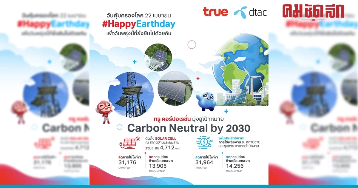 เทเลคอม-เทคคอมปานีไทย ร่วมคุ้มครองโลก เพื่อวันนี้ที่ยั่งยืน