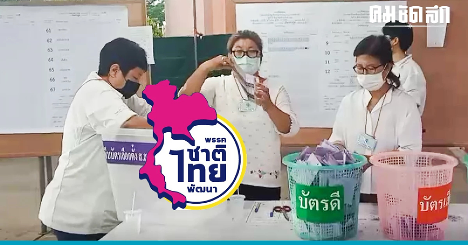 ศุภโชค ศรีสุขจร ‘ชาติไทยพัฒนา’ นครปฐม เขต 1 ชนะเลือกตั้งเหมือนเดิม