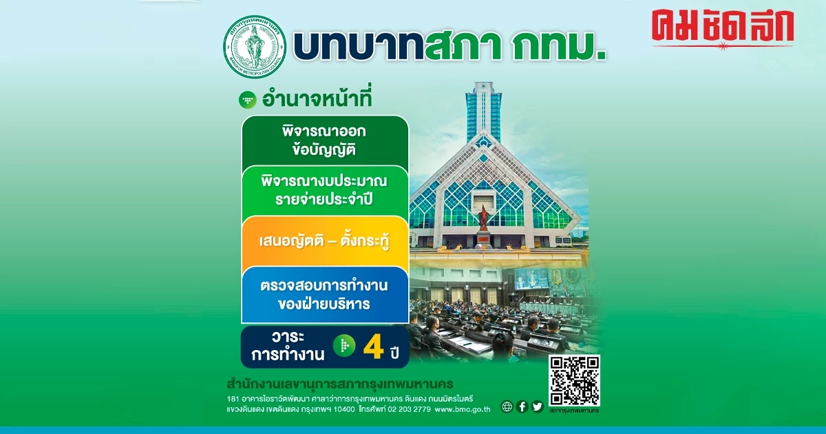 บทบาทสภากรุงเทพมหานคร