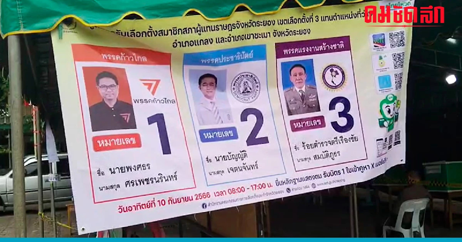 'เลือกตั้งซ่อม' สส. 'ระยอง' เขต 3 เงียบเหงา คาดไม่เกิน 21.00 น.รู้ผลเลือกตั้ง