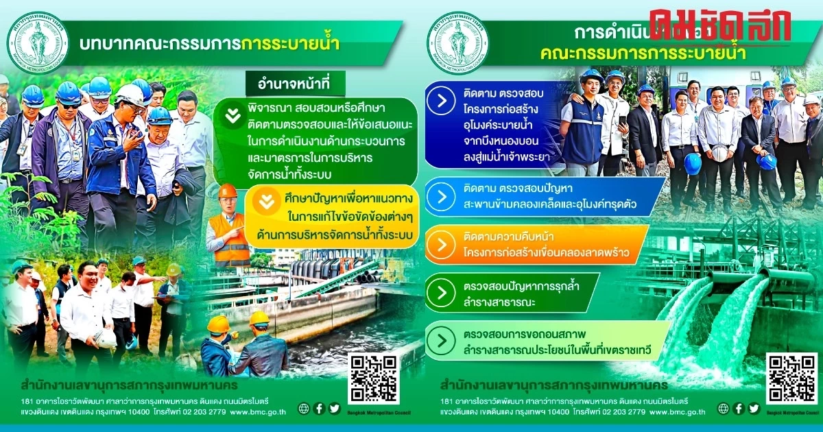 บทบาทคณะกรรมการการระบายน้ำ