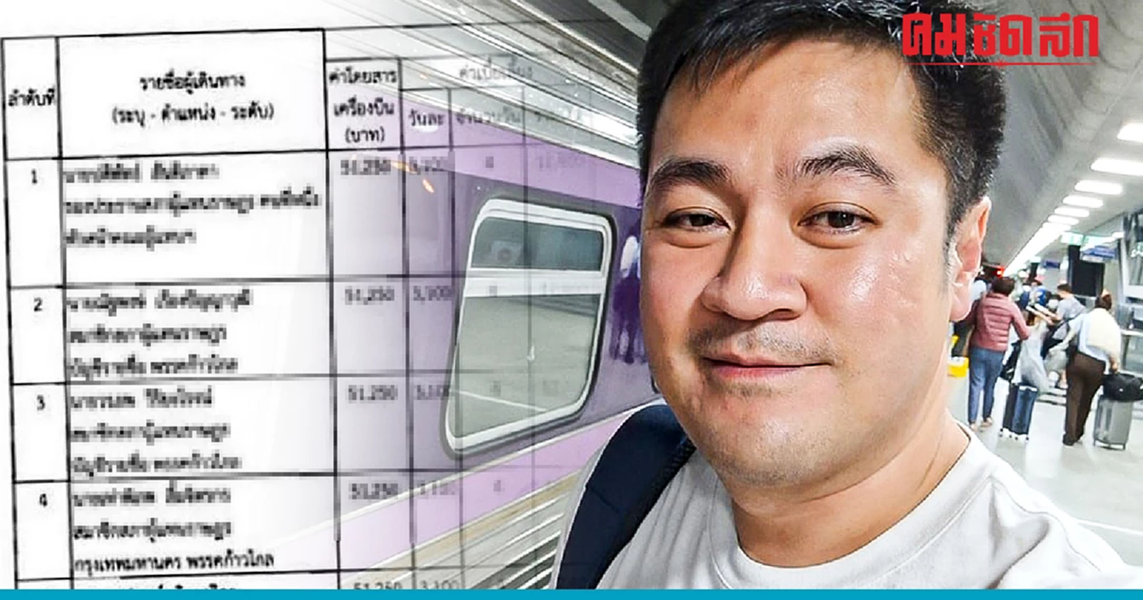 'หมออ๋อง' แจงละเอียดยิบ ดราม่าเบิกงบดูงาน 1.3 ล้านบาท ยินดีให้ตรวจสอบ