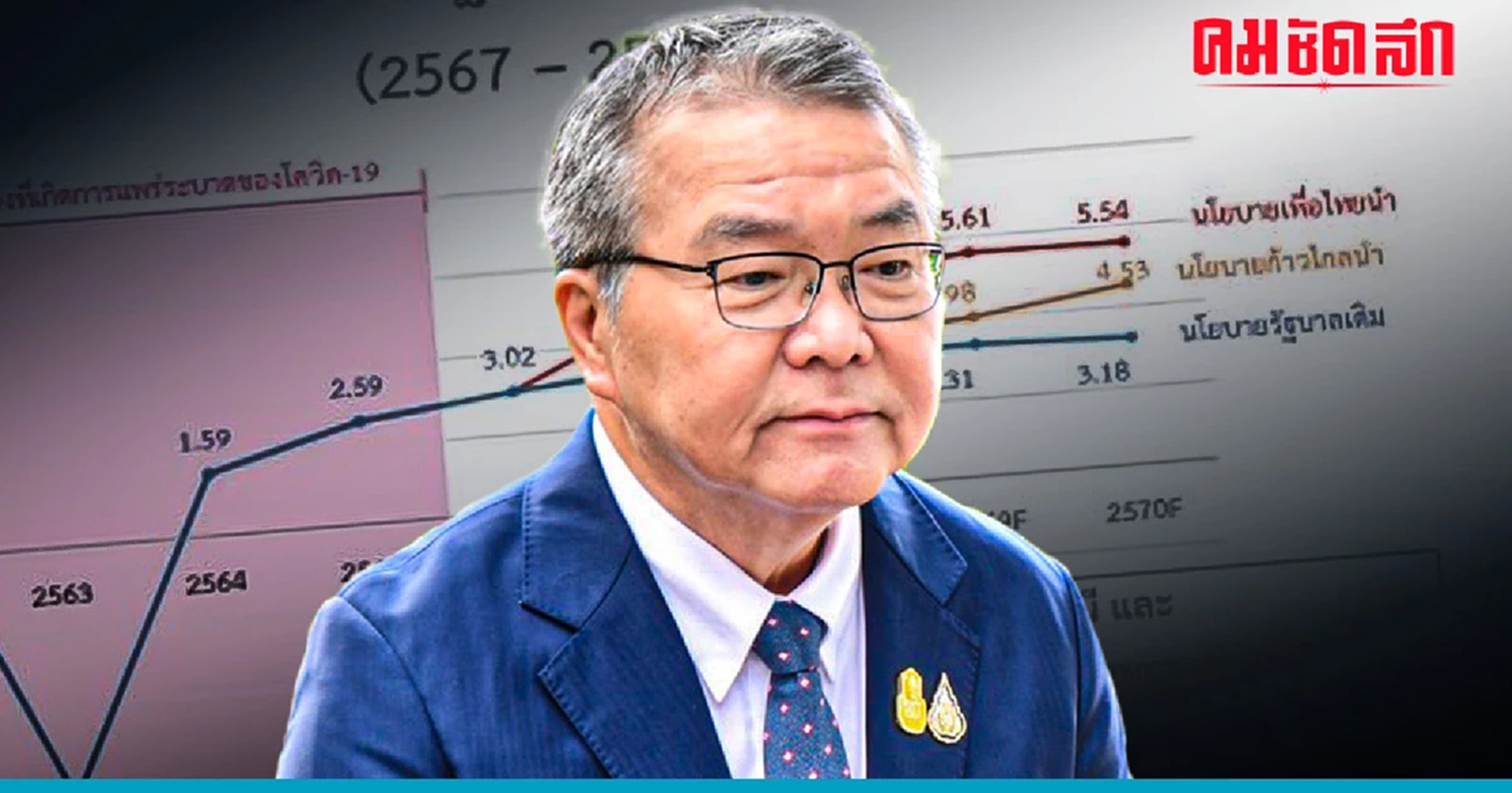 โฆษกรัฐบาล อวดผลศึกษาดิจิทัลวอลเล็ต ชี้มีผลสำคัญกระตุ้นเศรษฐกิจ