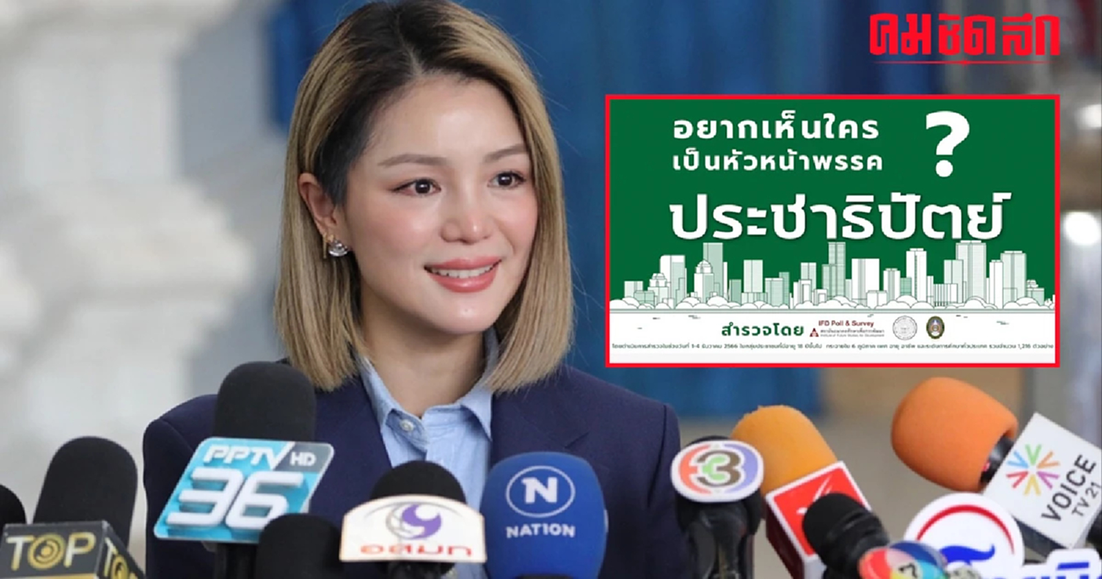 ผลสำรวจ เลือกหัวหน้าพรรคประชาธิปัตย์คนใหม่ "มาดามเดียร์" เต็ง 1 หัวหน้าพรรค