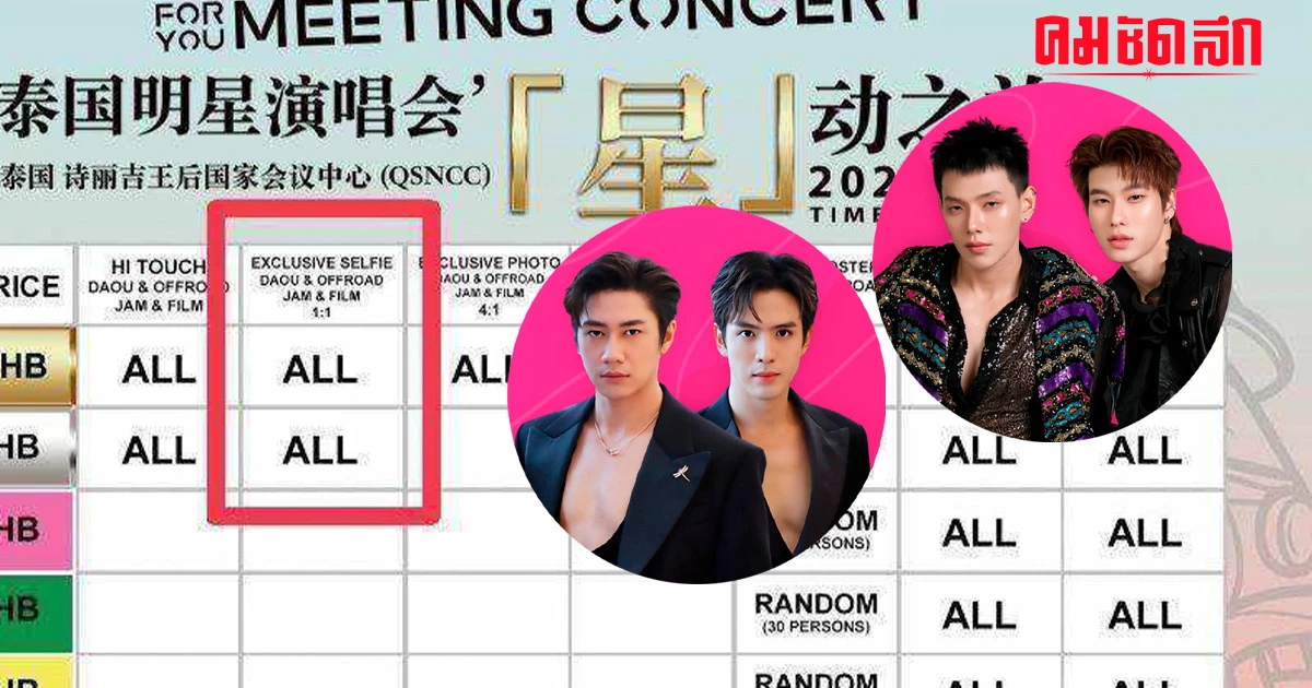 สรุปดราม่า #StarForYouMeetingConcert วิจารณ์สนั่นทั้งไทย-เทศ รอการอธิบาย? สรุปดราม่า #StarForYouMeetingConcert วิจารณ์สนั่นทั้งไทย-เทศ รอการอธิบาย?