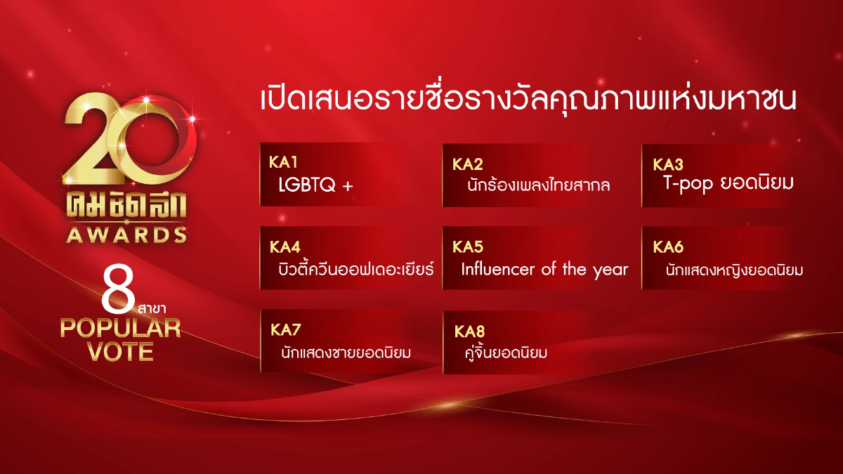 เปิดแล้ว 'เสนอรายชื่อ' คมชัดลึก Awards 20 ประเภทคุณภาพแห่งมหาชน เปิดแล้ว 'เสนอรายชื่อ' คมชัดลึก Awards 20 ประเภทคุณภาพแห่งมหาชน