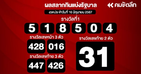 "ตรวจหวย" 16/06/67 ผลสลากกินแบ่งรัฐบาล ตรวจลอตเตอรี่ หวยออก 16 มิถุนายน 2567