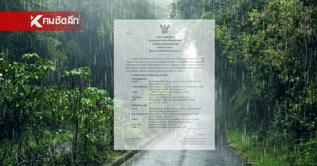 อัปเดตพิกัด ฝนถล่ม 55 จังหวัด วันนี้ ฝนตกหนักถึงหนักมาก เสี่ยง น้ำท่วมฉับพลัน อัปเดตพิกัด ฝนถล่ม 55 จังหวัด วันนี้ ฝนตกหนักถึงหนักมาก เสี่ยง น้ำท่วมฉับพลัน