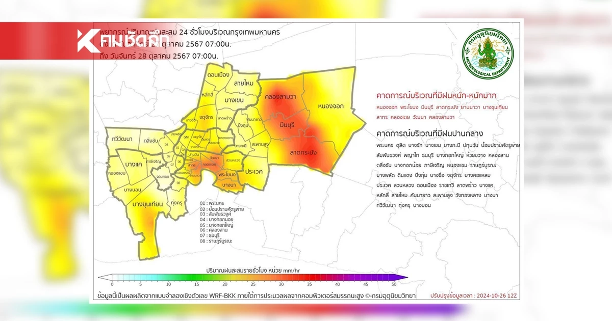 วันนี้ฝนตก! เตือน ชาวกรุง อย่าลืมพกร่ม มีฝนฟ้าคะนอง ร้อยละ 70 ของพื้นที่