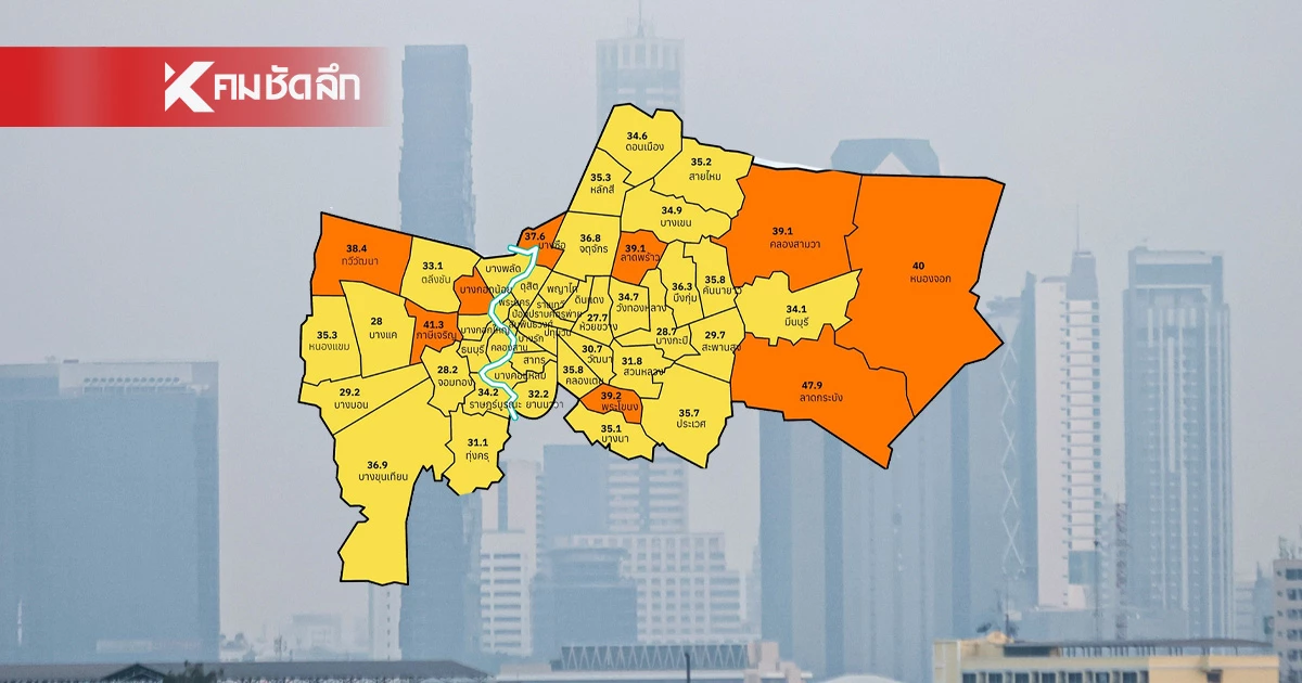 ค่าฝุ่นวันนี้ เกินมาตรฐาน 9 พื้นที่ เช็กพื้นที่ค่าฝุ่น PM 2.5 สูงสุด ค่าฝุ่นวันนี้ เกินมาตรฐาน 9 พื้นที่ เช็กพื้นที่ค่าฝุ่น PM 2.5 สูงสุด