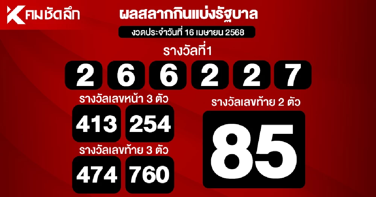 ตรวจหวย 16/04/68 ผลสลากกินแบ่งรัฐบาล ตรวจลอตเตอรี่ 16 เมษายน 2568