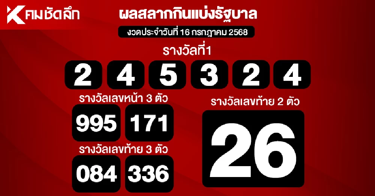 ตรวจหวย 16/07/68 ผลสลากกินแบ่งรัฐบาล ตรวจลอตเตอรี่ 16 กรกฎาคม 2568