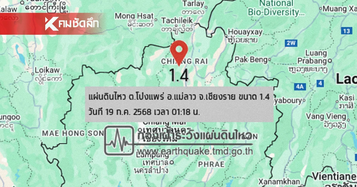 "แผ่นดินไหว" 19 ก.ค. 68 ศูนย์กลางเมืองไทย เขย่าแรง 2 จุด ทั่วโลกไหวต่อ