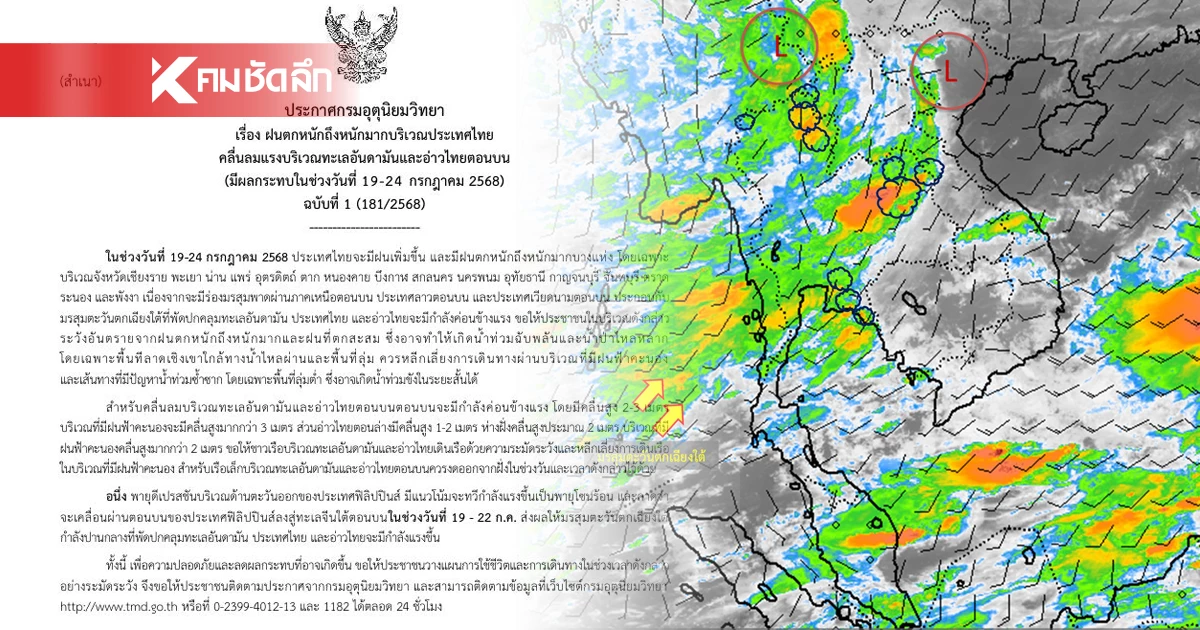 พยากรณ์อากาศวันนี้ 17 ก.ค. 68 ทั่วไทยเจอ มรสุมกำลังแรง ฝนถล่มหนัก 60-70%