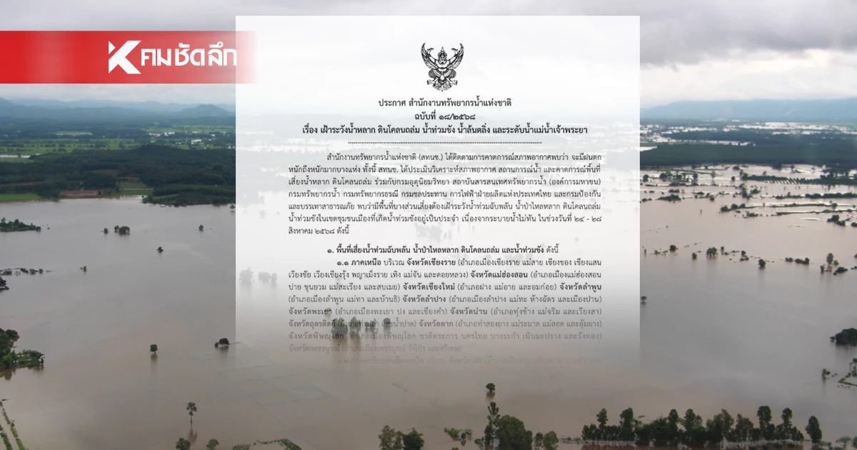 สทนช. เตือน 33 จังหวัด เฝ้าระวังน้ำหลาก ดินโคลนถล่ม 24 - 28 ส.ค. 68