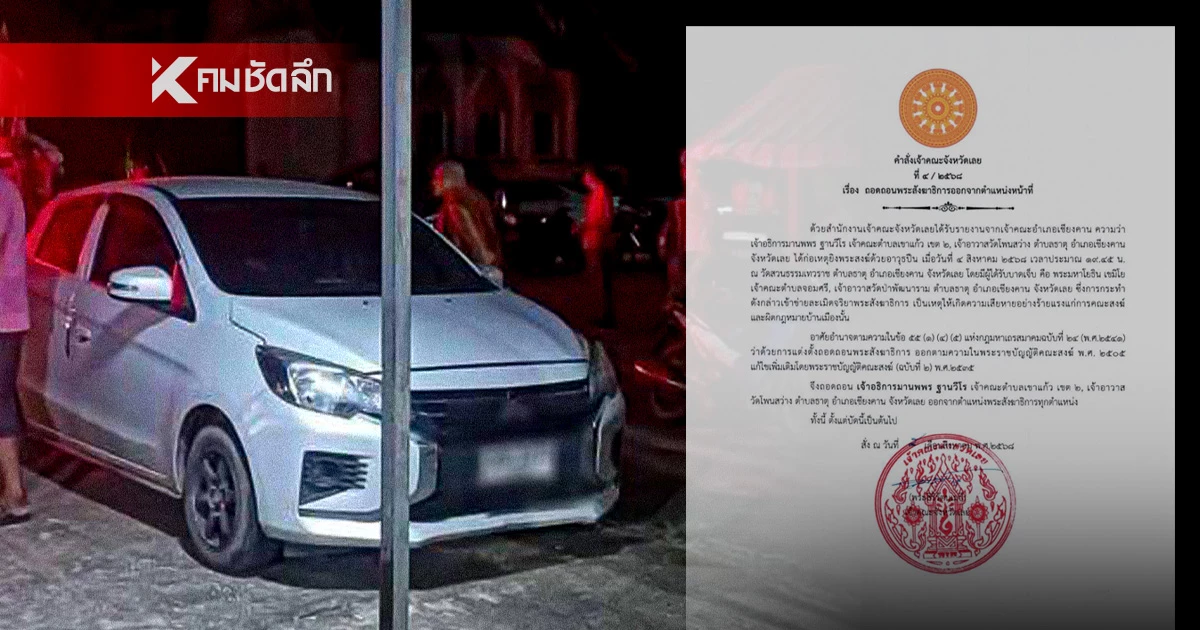 สั่งปลด "เจ้าคณะตำบล" ปืนโหด ยิงพระมหาฯ เจ้าคณะตำบลจอมศรี สั่งปลด "เจ้าคณะตำบล" ปืนโหด ยิงพระมหาฯ เจ้าคณะตำบลจอมศรี